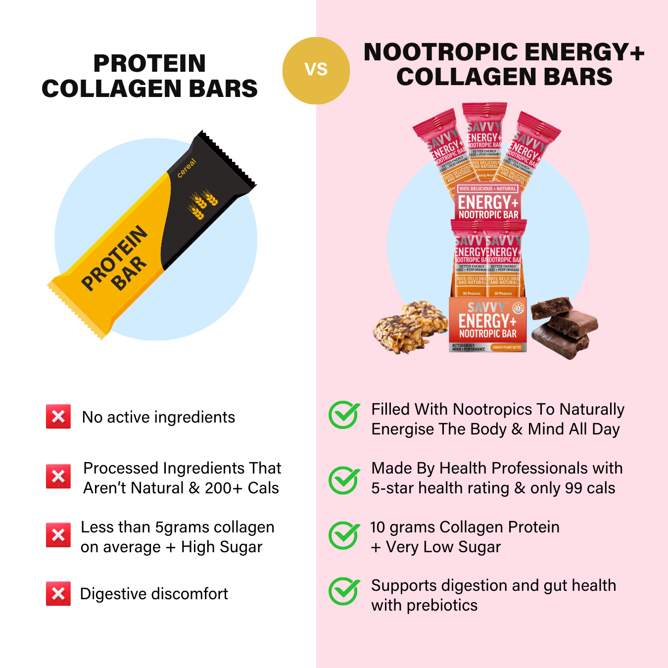 ENERGY+ Nootropic Bar