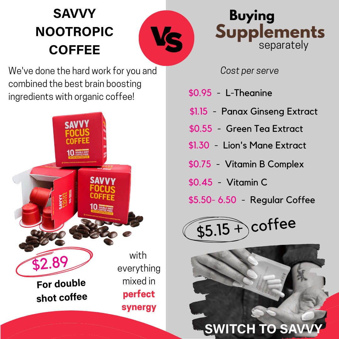 Coffee Pod Machine + 80 Double-Shot Nootropic Coffee Bundle Subscription