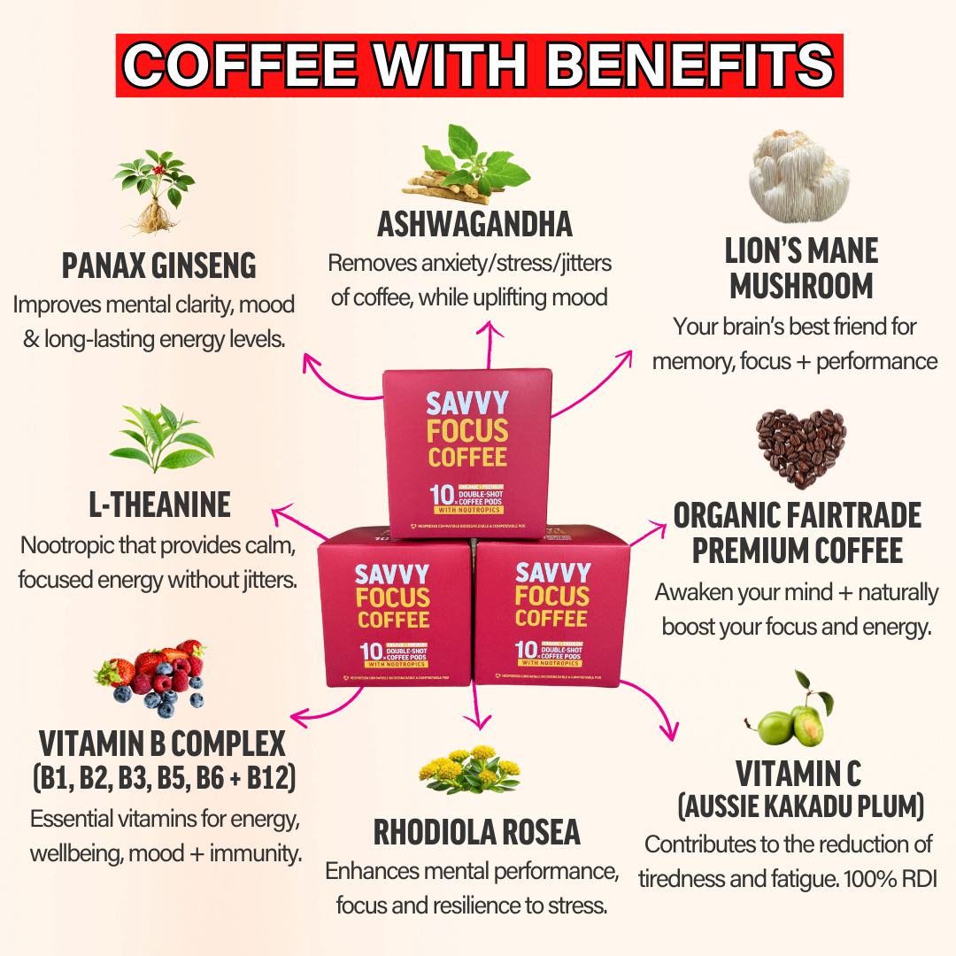 Coffee Pods + BENEFITS + nootropics | Double Shot