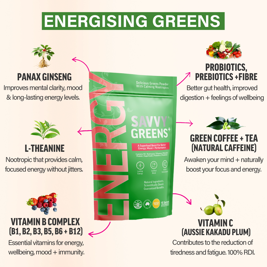Nootropic GREENS+ ENERGY