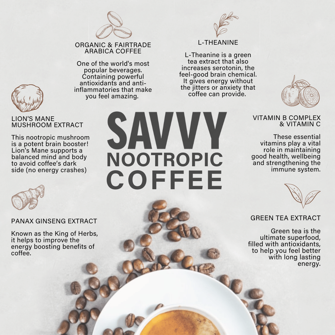 Nootropic Focus Coffee Powder