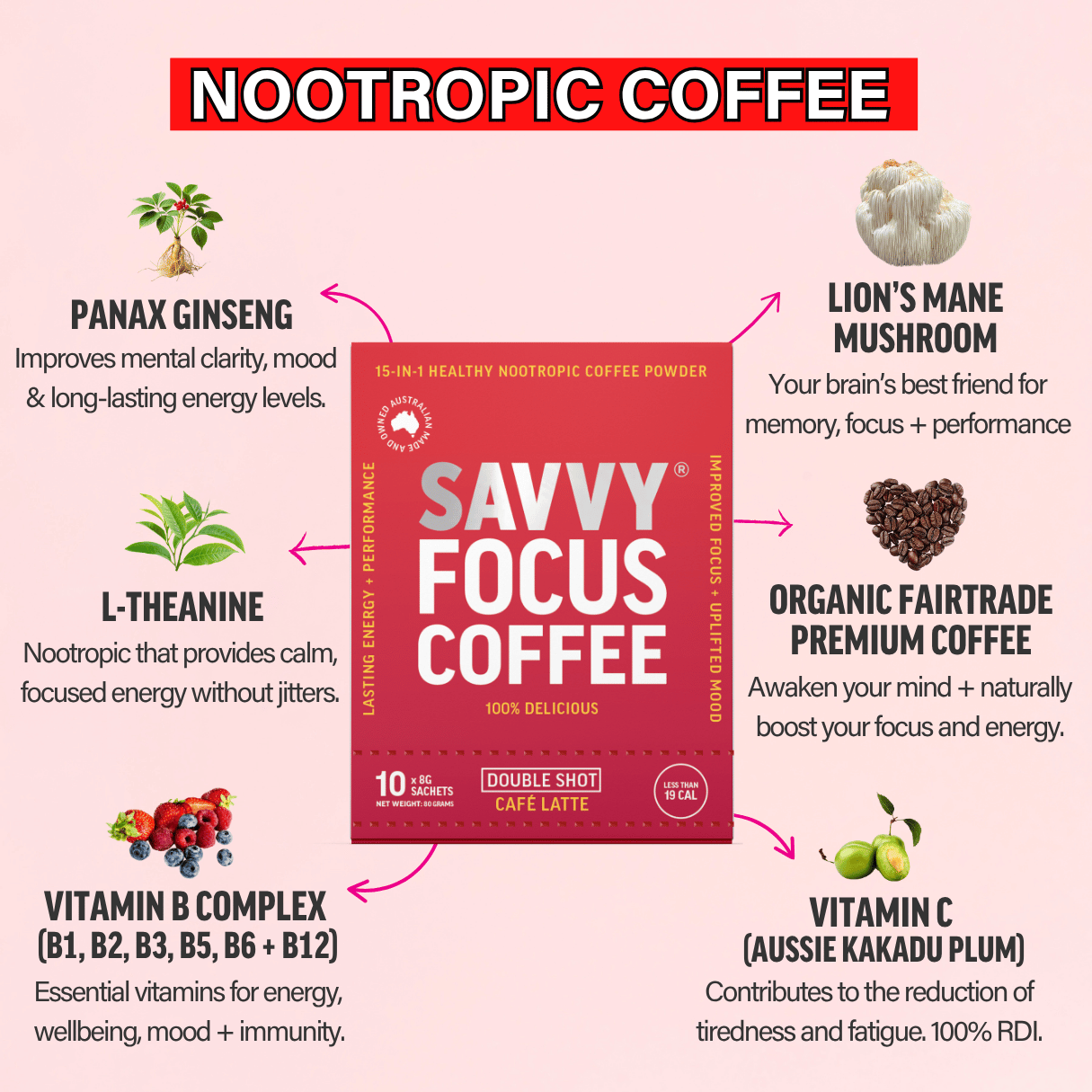 Nootropic Focus Coffee Powder - Naturally Sweetened Sachets